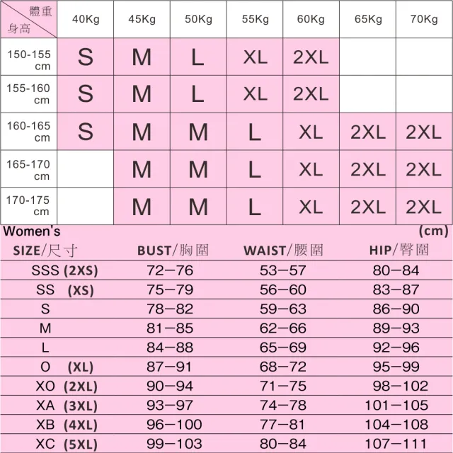 【arena】女連體平口四角 訓練款 專業運動訓練露背抗氯泳裝遮肚顯瘦 限量 春夏新款(TSM4029W)