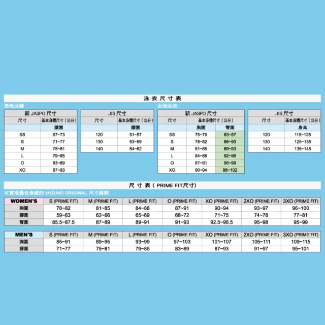 【MIZUNO 美津濃】BASIC 男泳褲 N2MBAA01XX 任選一款(泳褲)