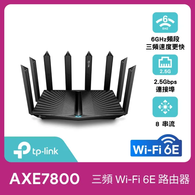 TP-Link】Archer AXE95 WiFi 6E AXE7800 三頻USB3.0 Gigabit 無線網路