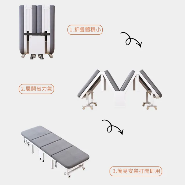 【慢慢家居】六檔可調-加厚海綿床墊四折秒收折疊床-80寬