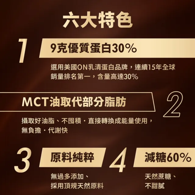 【明奇】天使蛋白威化餅巧克力-3盒(蛋白棒/新年禮盒/新年/送禮/高蛋白餅乾/健身)