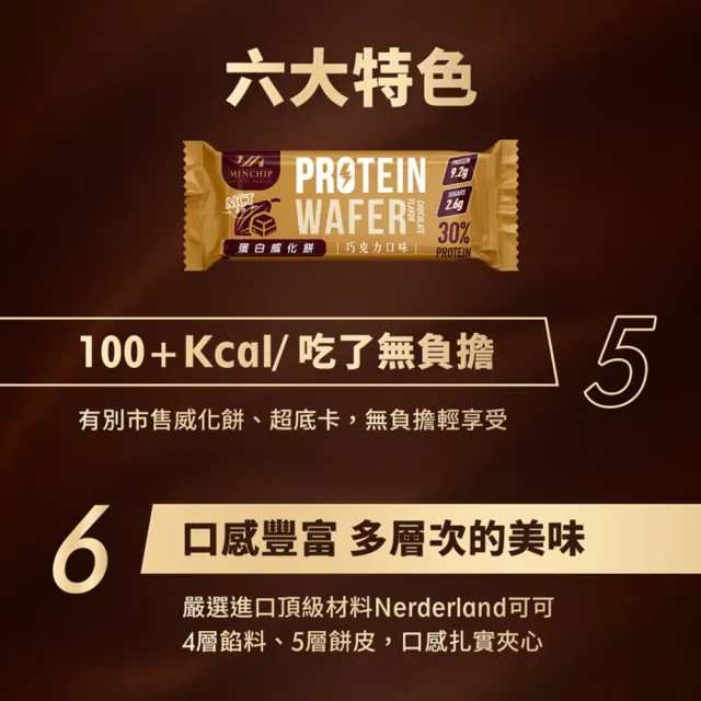 【明奇】天使蛋白威化餅巧克力-3盒(蛋白棒/新年禮盒/新年/送禮/高蛋白餅乾/健身)
