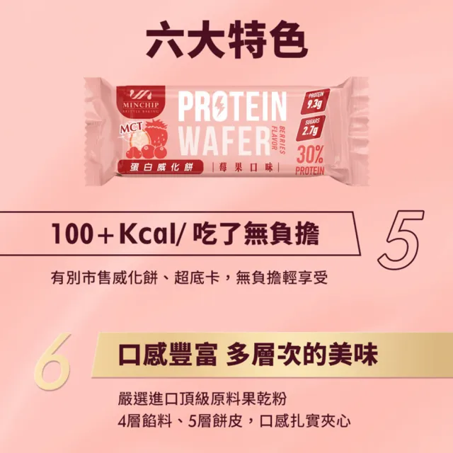 【明奇】天使蛋白威化餅莓果-3盒(新年禮盒/新年/送禮 低卡/mct油/健康零食/蛋白棒)