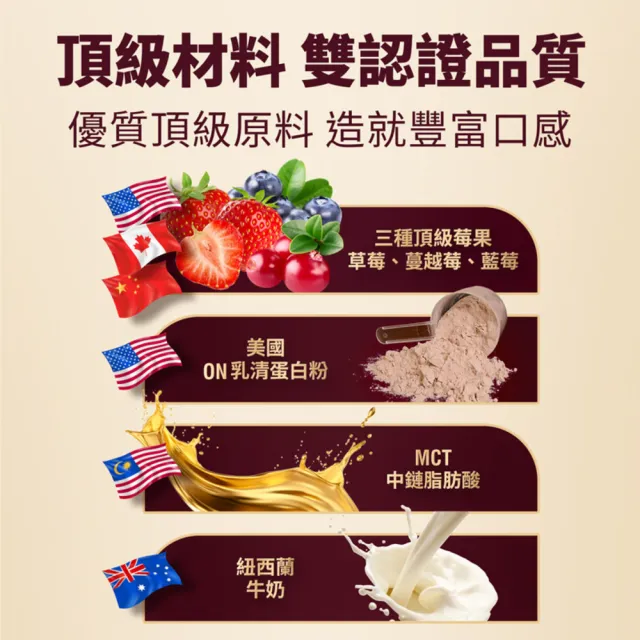 【明奇】天使蛋白威化餅莓果-3盒(新年禮盒/新年/送禮 低卡/mct油/健康零食/蛋白棒)
