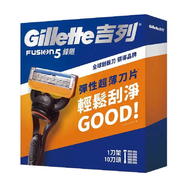 【Gillette】鋒護手動刮鬍刀組(刀架x1+刀頭x6)