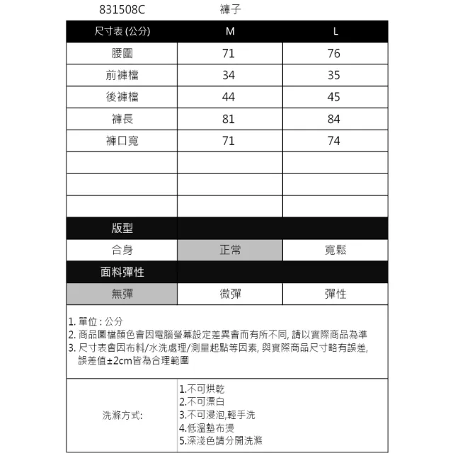 【IGD 英格麗】速達-網路獨賣款-大口袋牛仔八分褲(丈青色)