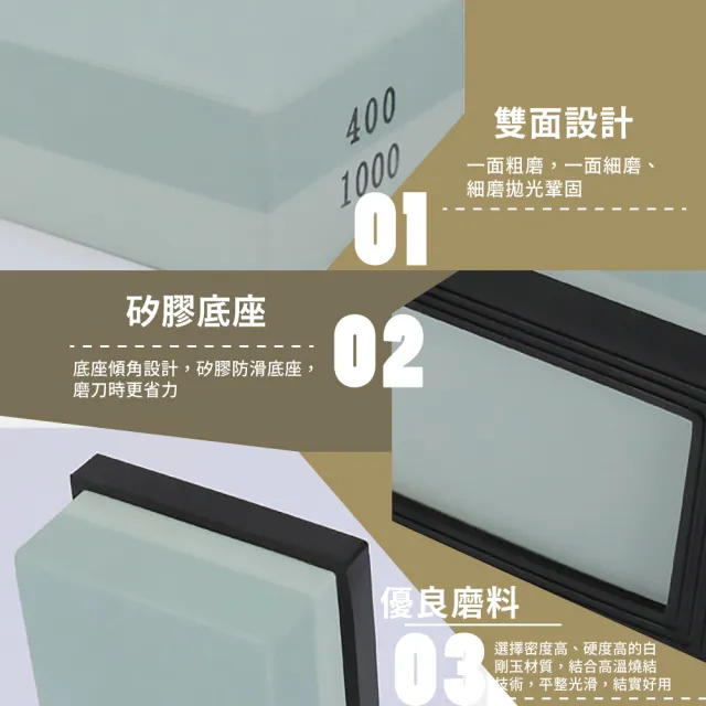 【磨刀神器】400/1000白鋼玉雙面磨刀石-家用級(廚房 砥石 油石 磨刀器 磨菜刀 剪刀 快速開刃 刀具磨利)