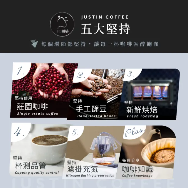 【JC咖啡】台灣 阿里山 達邦村 飲山郁 水洗│淺焙 半磅[230g] - 咖啡豆(精品咖啡 新鮮烘焙)