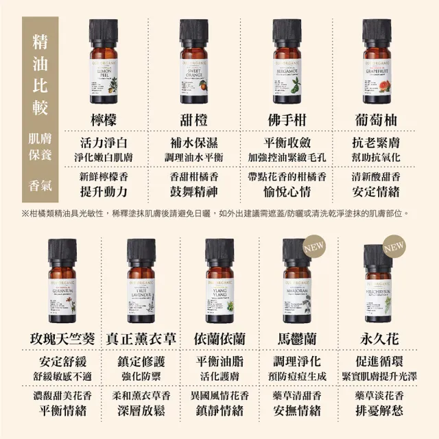 【唯有機】檸檬草單方精油(10ml)