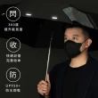 【A.Brolly 亞伯尼】3秒收傘 閃收自動傘(3M安全反光、防曬防潑水、省力收傘)