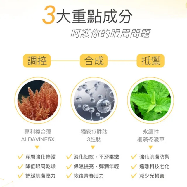 【PEZRI 派翠】隋棠推薦17胜肽緊緻亮采眼霜15g(時光女神隋棠推薦/女人我最大推薦)