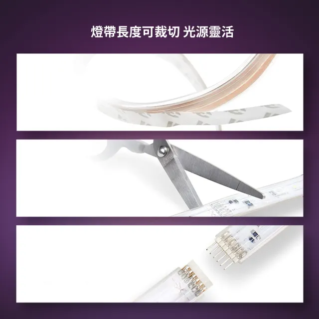 【Philips 飛利浦】Hue 智慧照明 全彩情境 Hue Play 家庭劇院入門組(電競光效組 PH008+PH010+PH012)