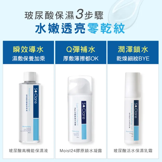 【St.Clare 聖克萊爾】Moist24膠原鎖水凝露100ml(玻尿酸/神經醯胺/醫美後保濕修護)