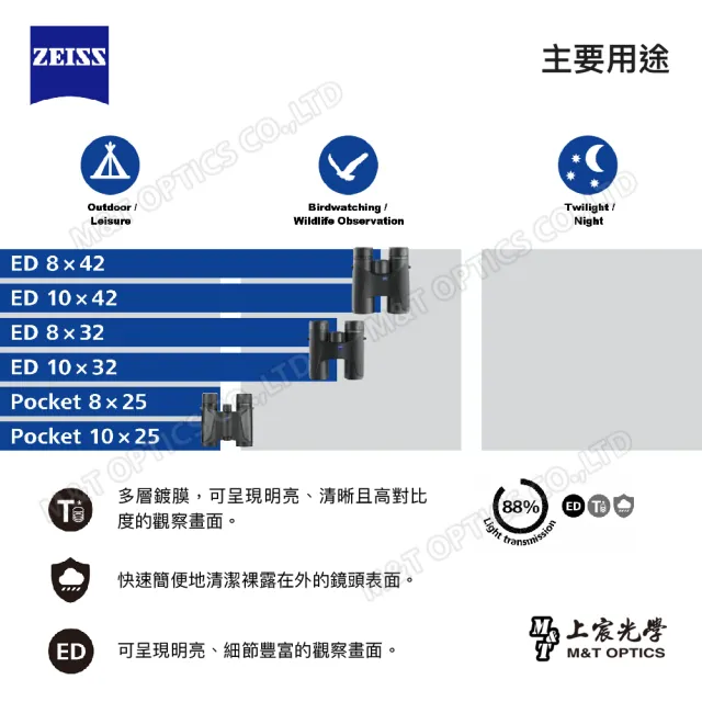 【ZEISS 蔡司】Terra ED 10x42 雙筒望遠鏡（黑）(公司貨)