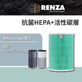 【RENZA】適用Smartmi 智米 大臺款AP AP2 空氣清淨機(2合1抗菌HEPA+活性碳濾網 濾芯 含RFID晶片)