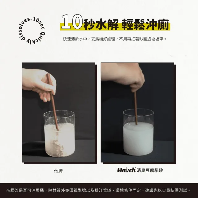 【喵趣】植物環保消臭豆腐貓砂1.5mm 7L-六包組(貓沙 豆腐沙 10秒快速溶解 可沖於馬桶)