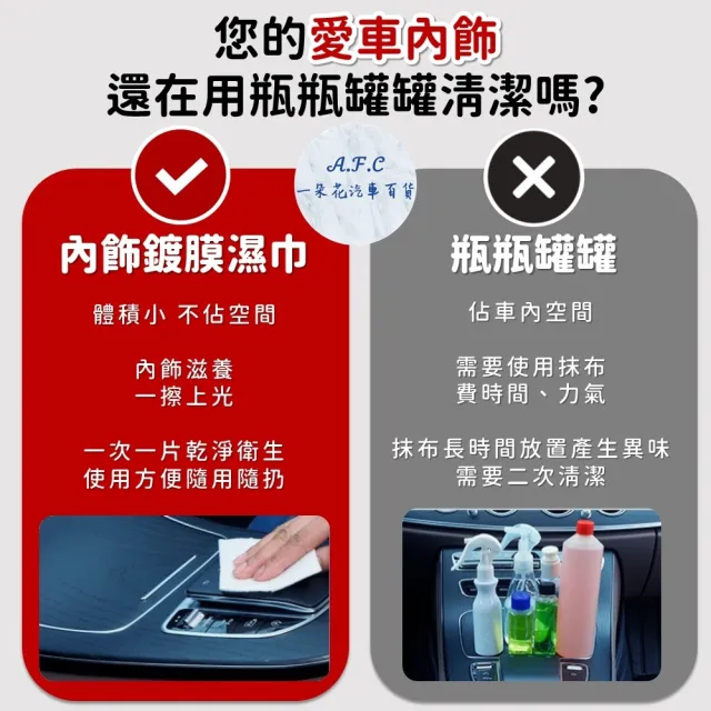 【一朵花汽車百貨】內飾鍍膜濕巾 十入組 鍍膜濕紙巾 內飾翻新鍍膜濕巾 車用濕紙巾 保養清潔 車內清潔