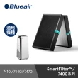 【瑞典Blueair】7400系列專用智能濾網 適用機型7410i/7440i/7470i(Smart Filter)
