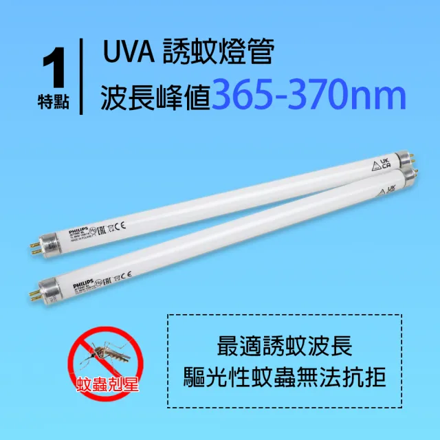 【勳風】2支 Philips飛利浦 TL5 15W/BL 誘蚊燈管 T5 捕蚊燈管(適用蚊燈型號DHF-K8945)