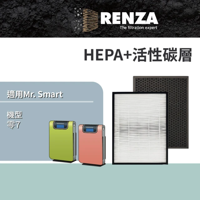 【RENZA】適用Mr. Smart  零.7 雙頻雙核心空氣清淨機(HEPA濾網+活性碳濾網 濾芯)
