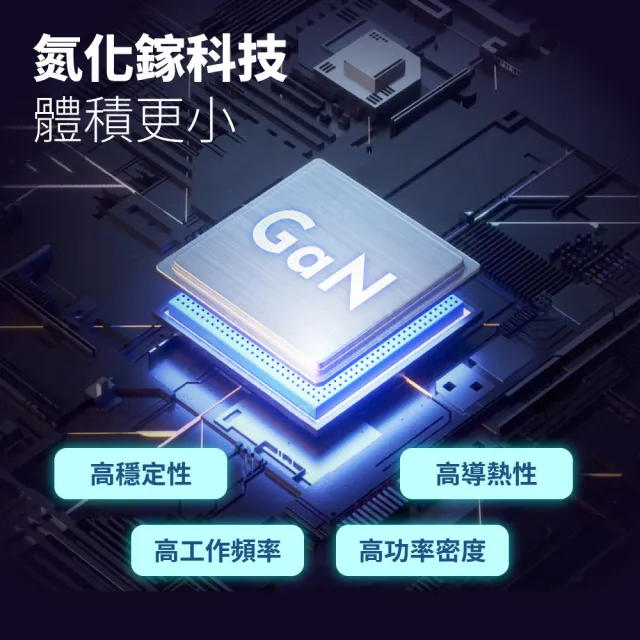 【POLYBATT】GaN氮化鎵 20W 雙孔PD+QC 手機平板快速充電器(USB-C+USB-A)