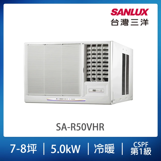 SANLUX 台灣三洋 6-7坪右吹變頻R32系列冷暖窗型冷