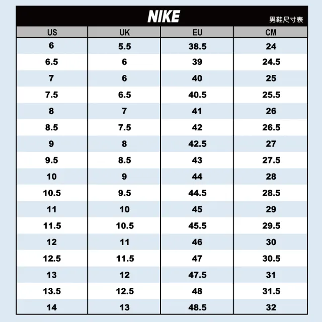 【NIKE 耐吉】】運動鞋 休閒鞋 2024限定 AIR FORCE 男鞋 女鞋 白黑咖灰 多款(DM0211101&)