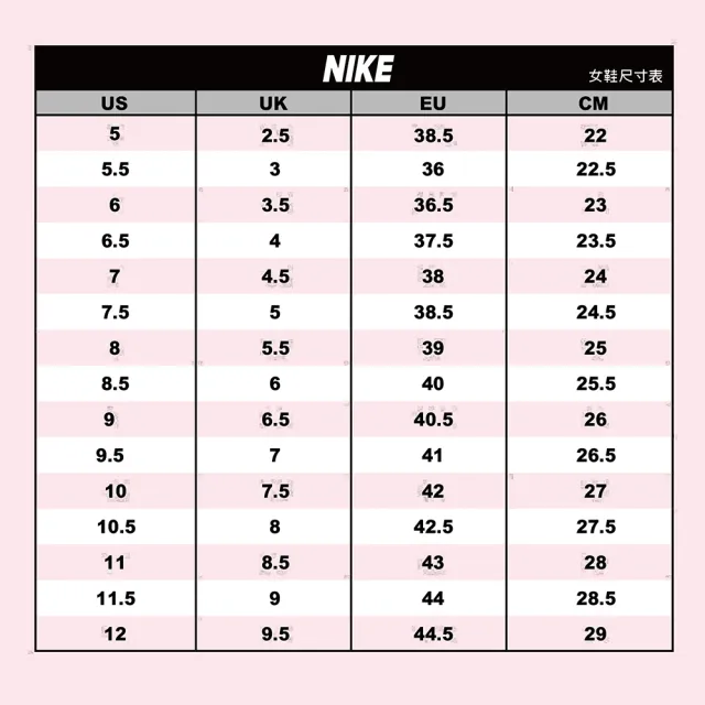 【NIKE 耐吉】】運動鞋 休閒鞋 2024限定 AIR FORCE 男鞋 女鞋 白黑咖灰 多款(DM0211101&)