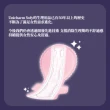 【Sofy 蘇菲】4大包 34、40cm 超熟睡極上Fit 夜用衛生棉(2款可選 4包/箱)