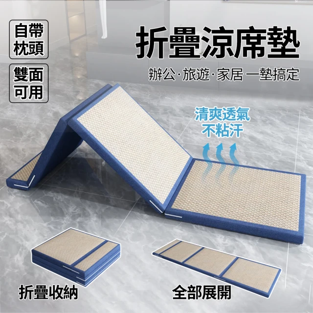 加厚透氣纖維棉雙人加大床墊180*200cm厚8cm(日式床