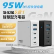 【MINIQ】95W氮化鎵GaN 5 port 五合一智慧型PD/QC/TYPE-C 超快速USB延長線充電器(五孔2A3C)