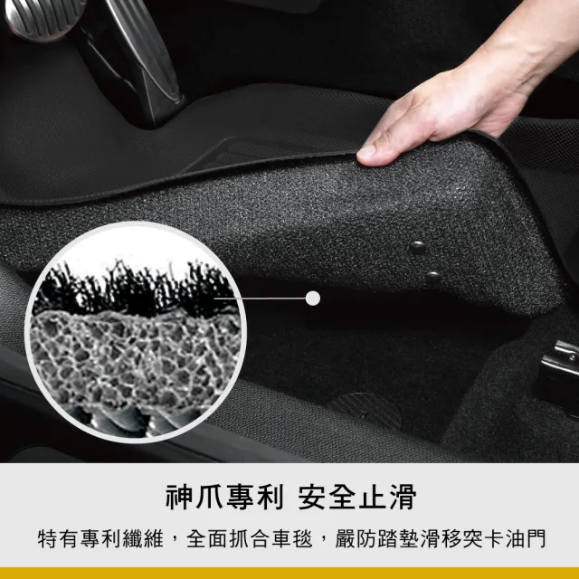 【3D】卡固立體汽車踏墊適用於Tesla Model Y 2023-2024/3之前(限定後驅、單馬達使用)