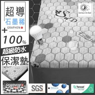 【QIDINA】3.5尺 MIT高品質超導石墨烯抗靜電防水保潔墊CH-H(石墨烯保潔墊 防水保潔墊 隔尿保潔墊)