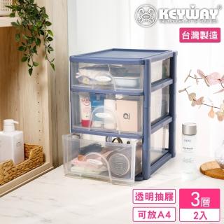 【KEYWAY 聯府】秘書三層文書櫃-2入(收納櫃 抽屜櫃 文書櫃 MIT臺灣製造)