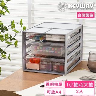 【KEYWAY 聯府】羅馬尼2大1小抽公文櫃-2入(A4檔案收納 抽屜櫃 資料櫃 MIT臺灣製造)