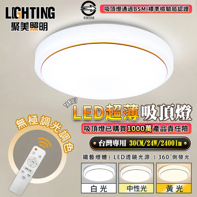 彩渝 LED 吸頂燈 36W 星空(星點 星鑽 高光效 客廳