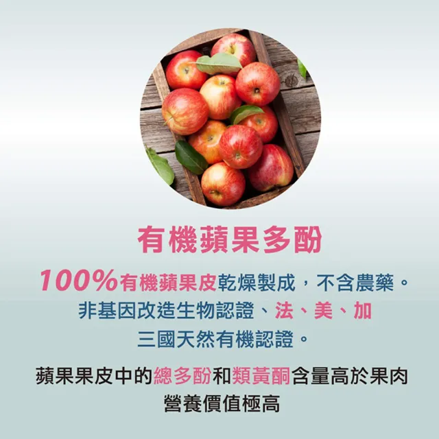 【PaPa-Oligo 糖老爹】益生元維他命 21入/盒(原廠公司貨)