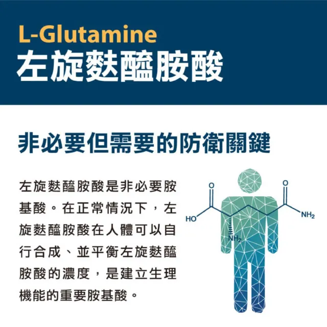 【PaPa-Oligo 糖老爹】益生元衛-U 40顆/盒(原廠公司貨)