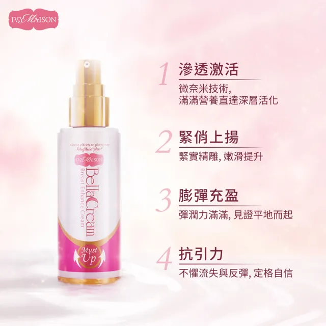 【IvyMaison】青春俏彈美胸緊緻組(小美胸霜30mlx2+美白粉嫩霜4mlx1組)