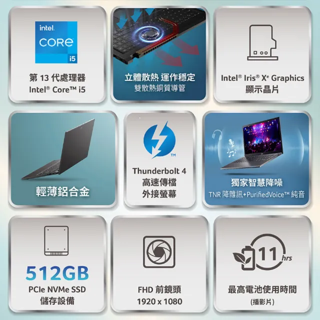【Acer 宏碁】14吋i5輕薄筆電(Aspire 5/A514-56M-55H0/i5-1335U/16G/512G/W11)