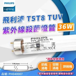 【Philips 飛利浦】2支 TUV 36W G36 UVC T8殺菌燈管 PH040007