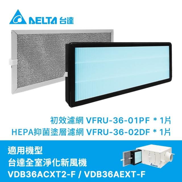 【台達電子】正壓進氣型管道扇VDB36系列雙重濾網-初效濾網+HEPA抑菌塗層濾網一組(VDB36ACXT-F/ACXT2-F適用)