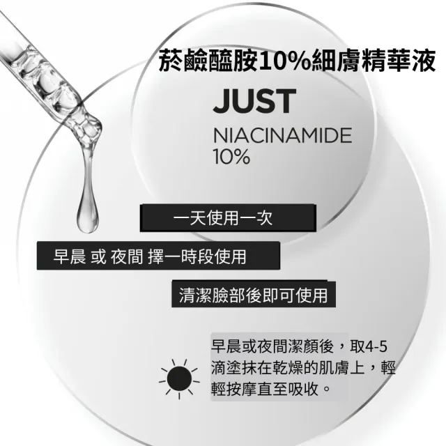 【REVOX B77 瑞博士】菸鹼醯胺10%細膚精華液30ML(全面平衡調理 毛孔肌理細緻勻亮)