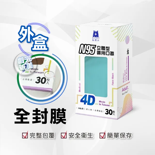 【藍鷹牌】N95 4D立體型醫療成人口罩 30片x2盒(14色可選)