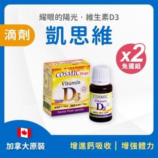 【FU LIN 富霖生技】維生素D3滴劑 400IU凱思維 x2入組(15ml/瓶 約365滴)