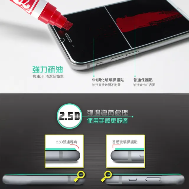 【HH】SAMSUNG Galaxy A15 5G -6.5吋-全滿版-鋼化玻璃保護貼系列(GPN-SSA15-FK)
