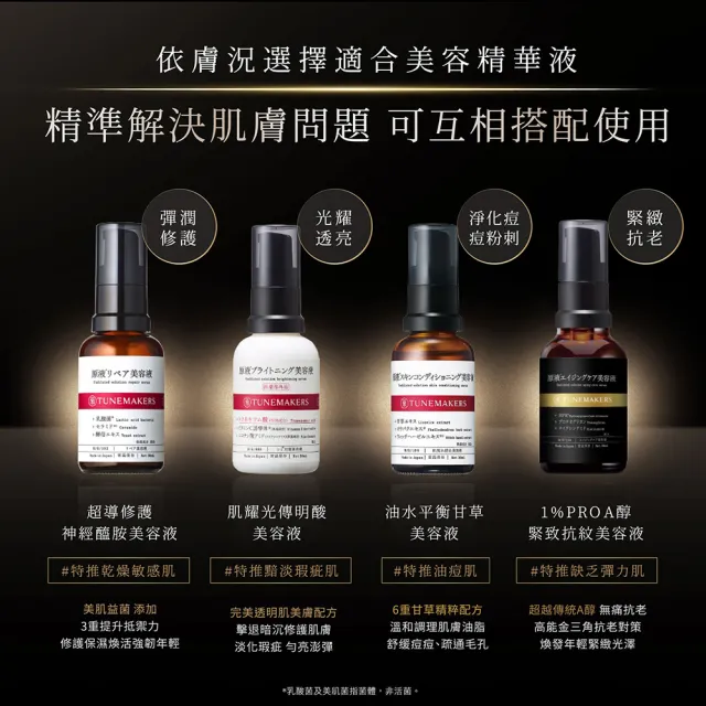 【TUNEMAKERS 渡美】新品上市★1% PRO A醇緊緻抗紋美容液 30ml(PRO A醇/菸鹼醯胺/蛋白多醣/超級A醇)