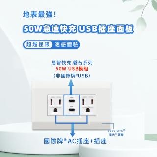 【易智快充】磐石系列-國際牌 Panasonic DecoLite 星光面板 50W USB快充插座(50W USB+AC插座x2)
