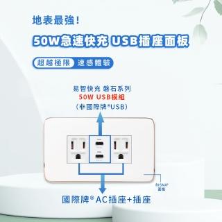 【易智快充】磐石系列-國際牌 Panasonic Risna 白蓋面板 50W USB快充插座(50W USB+AC插座x2)