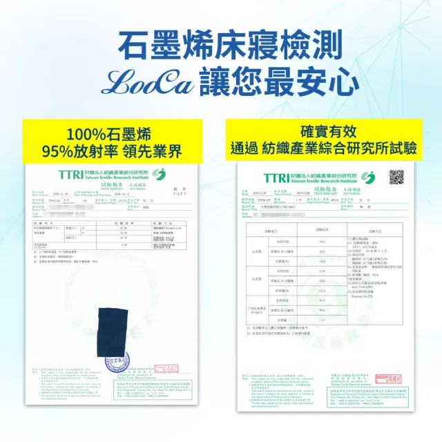 【LooCa】100%石墨烯遠紅外線能量寢具組(加大6尺-2色任選)